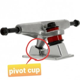 Independent Pivot Cup